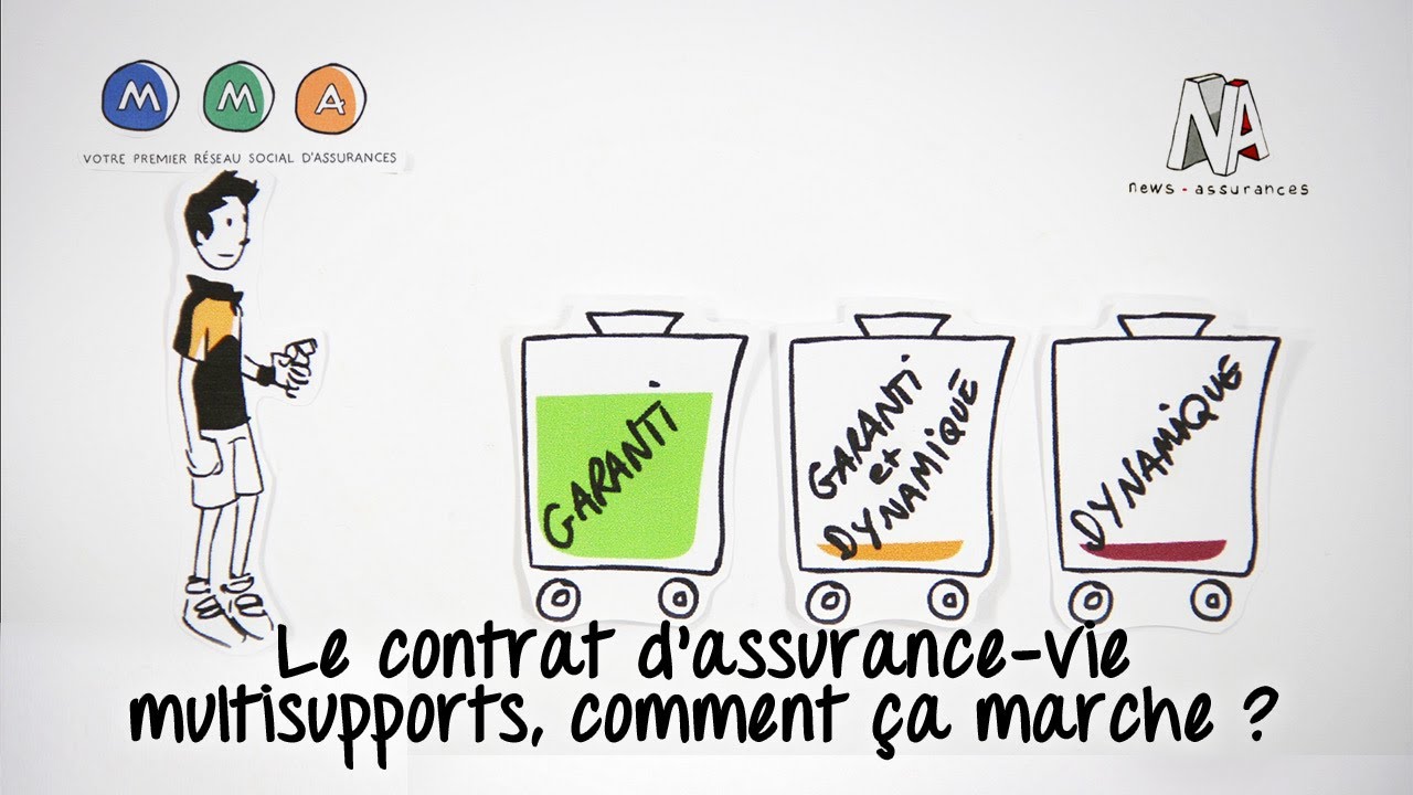 Assurance vie : comment ça marche ?